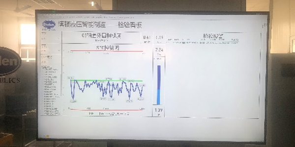 引進MES 智能制造系統(tǒng)